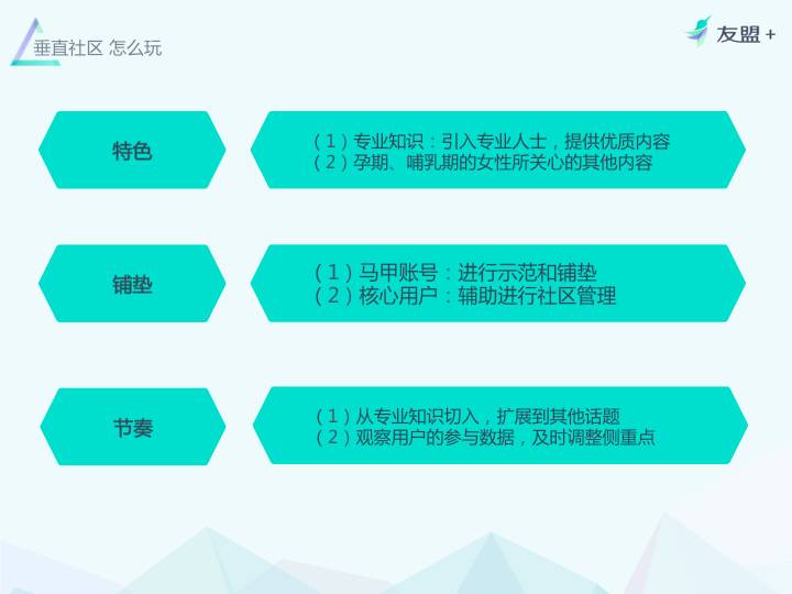 电商、母婴类APP实例解析!社区就要这么玩