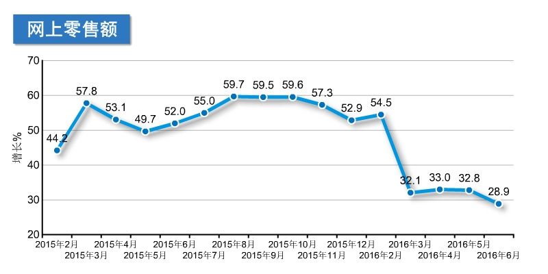 南雄2018年上半年经济总量_经济全球化