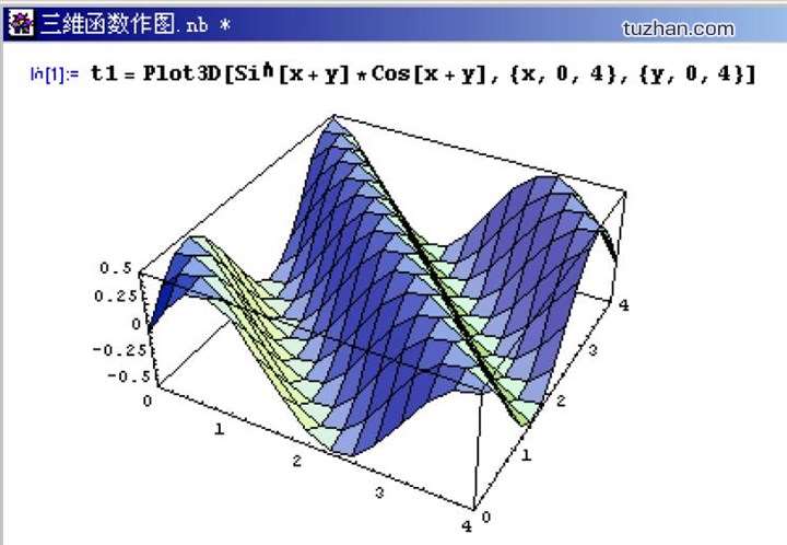 数学建模的7个过程「吴文中数学」