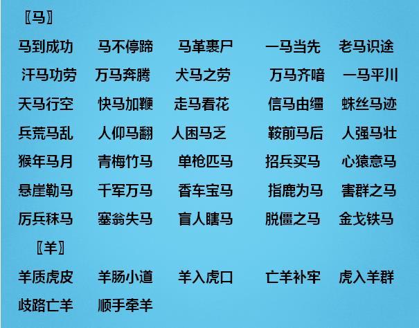 在括号里添上动物名称,把成语补充完整