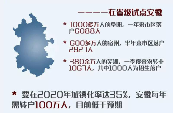 一个村10年人口不变_近10年人口出生率图