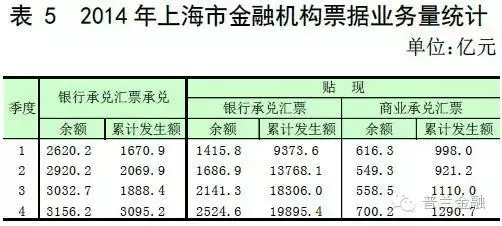 二0一八中国经济总量_中国地图(2)