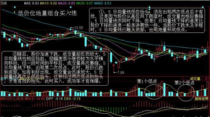 1度电产生GDP_数字1-10图片(2)