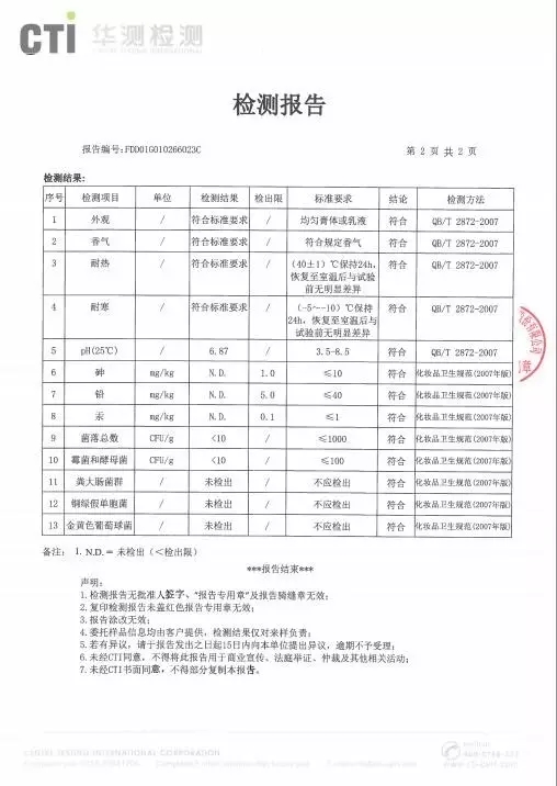 时尚 正文 斑贴测试报告:化妆品的斑贴试验是检测皮肤对产品是否