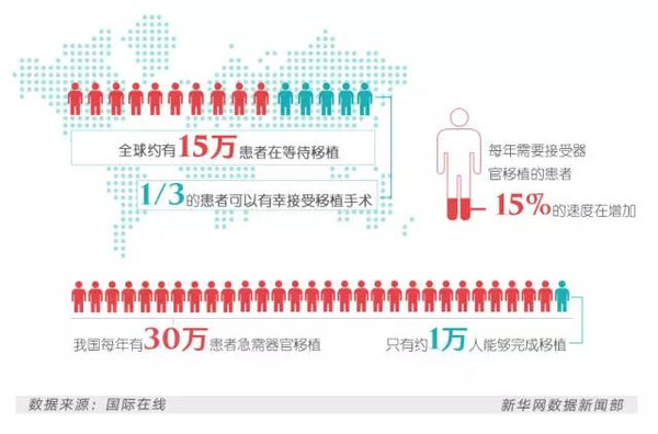 30万人口的国家_...(冰岛人口30万)武昌区120万人,我们国家西藏区人口240多万,.(2)