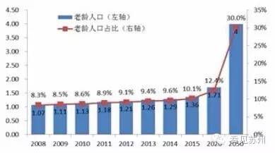 国外人口政策_在日外国人总数达历年新高 其中华人居多(2)