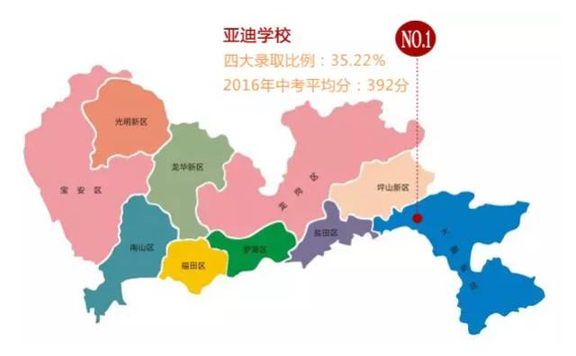 深圳最便宜学位房都在这里,均价仅2.5万起!-比