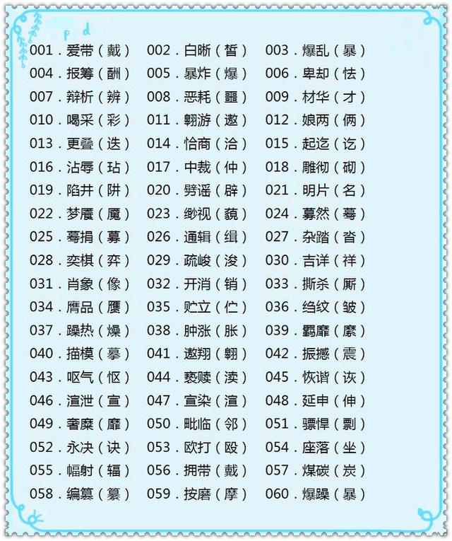 这18张图,包含了1000例常见错别字!