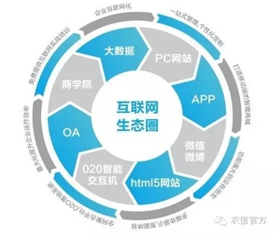 内衣销售模式_鸣人仙人模式