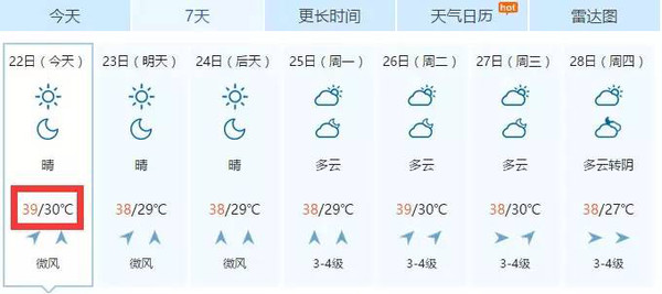 人口温度多少_台湾有多少人口(2)