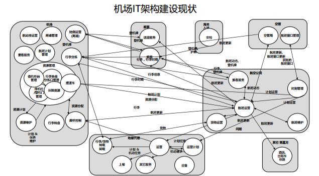 相对人口过剩及存在形式_相对原子质量表图片