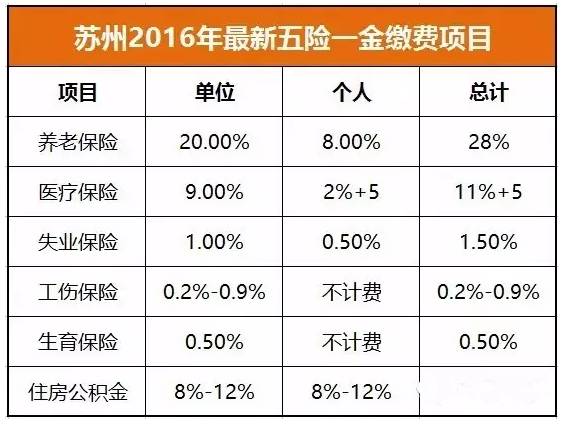 黄金人口多少_黄金价格今天多少一克(2)