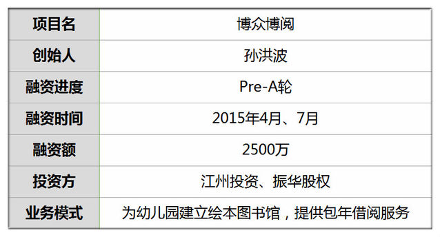 安阳市城区人口_河南省人民政府门户网站 安阳市(2)