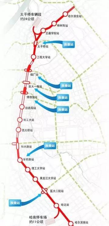 哈尔滨地铁一号线一期路线图是这样滴