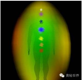 科学证明人体辉光真实存在