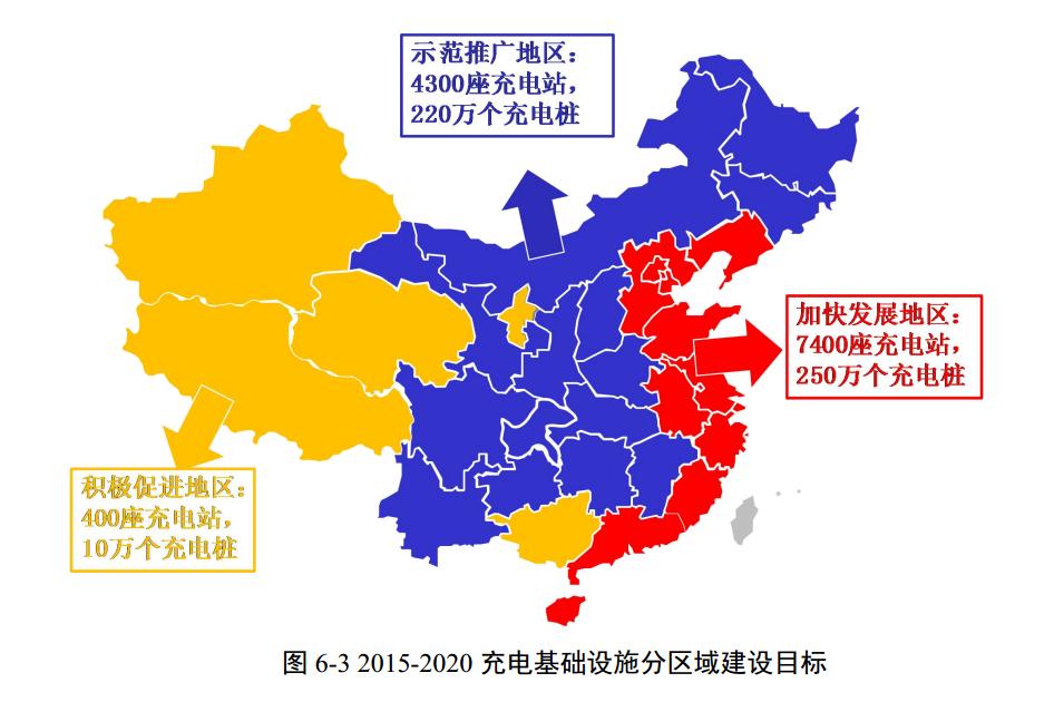 天津北京河北加起来gdp多少_分析京津冀GDP统一核算 北京增加5000亿,河北天津减少的量更大(2)