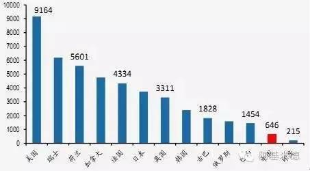 我国人口概况_我国人口老龄化趋势-2016年中国医药行业发展概况及市场集中度(2)