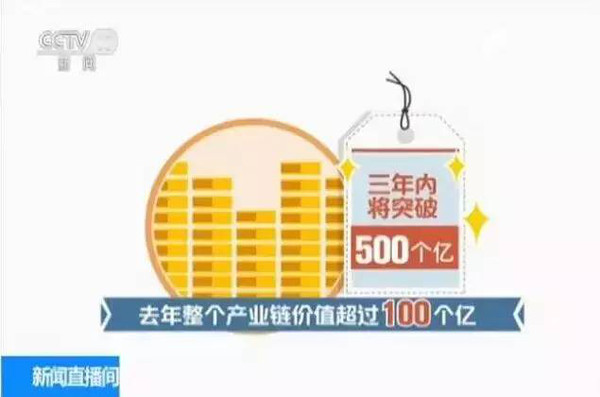 2020合肥人口普查结果_人口普查2020结果