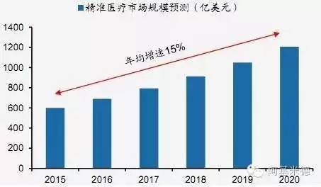 人口老龄化概念_中国人口老龄化 表图 2014最新中国人口老龄化统计图(2)