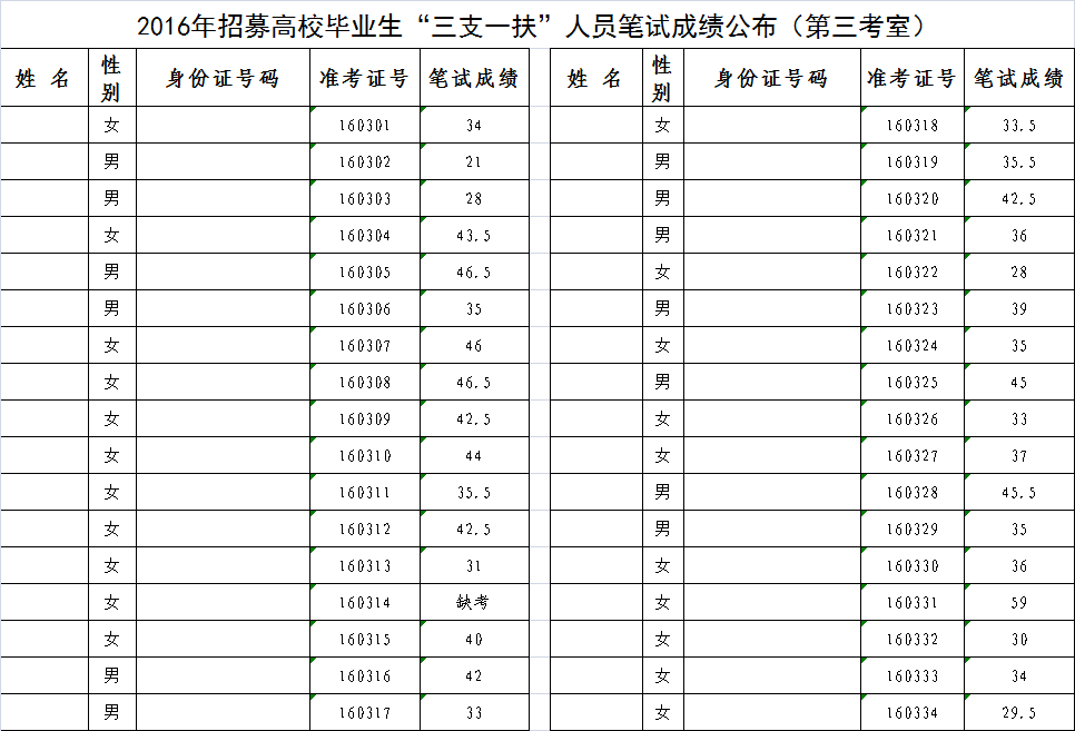 道县人口排名_道县一中(2)