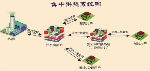 荆门城区人口_湖北两个兄弟城市荆门和荆州,谁的实力更强,谁的发展势头更猛(2)