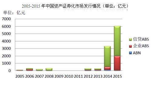 明光近十年gdp_党媒发声,大家再也不用担心房价暴涨了,涨幅不能超过工资和GDP