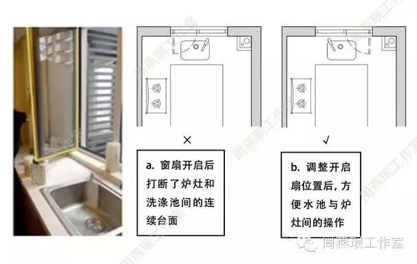 厨卫门窗设计攻略,帮你秒杀建筑师朋友圈