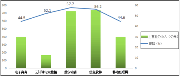 2021全市经济总量达到_2021微信头像(3)