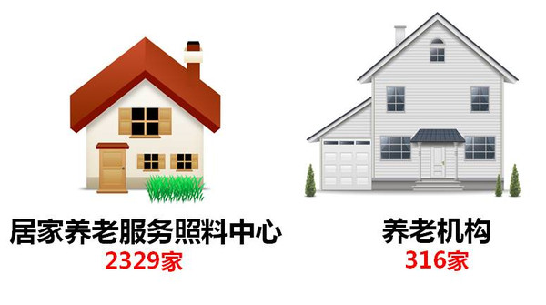 西宁人口2020年总人数口_西宁城北区2020年规划