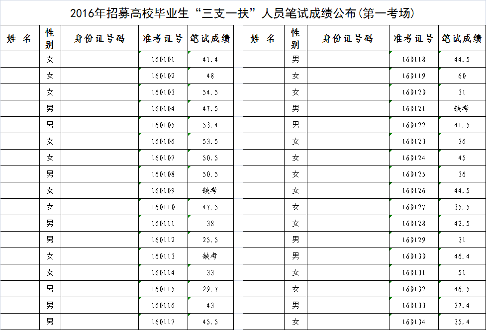 道县油箱多少人口_道县一中