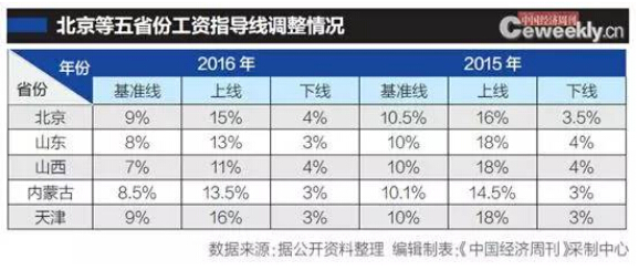 市场经济总量指什么_等什么君(2)