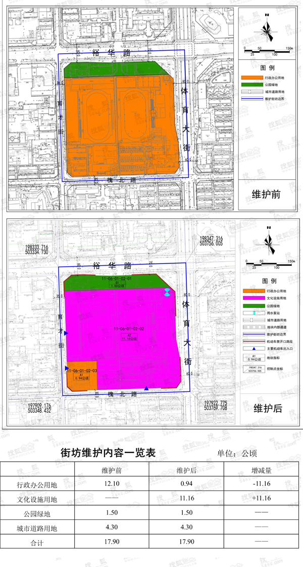 石家庄8地块调规规划图曝光含振二街彭村东五里