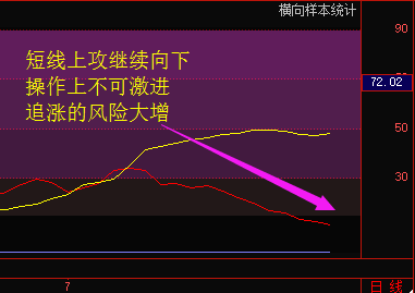 为什么要控制人口迷底_...GDP年均增长为何定在8 左右(2)