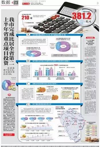 汕头中山上半年gdp_广东省上半年GDP增幅 深圳领先汕尾垫底(3)