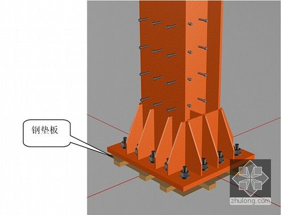 钢结构工程中的钢柱的吊装