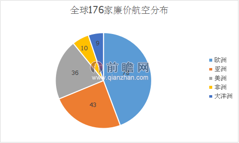 航空航天所占国家gdp_北京航空航天大学(2)