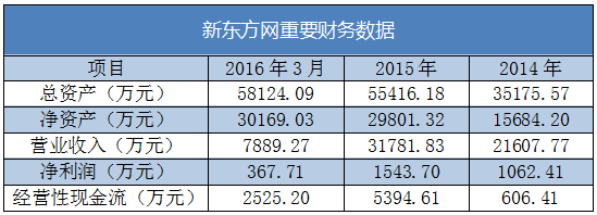 老师创造gdp吗_济南学者创建“GDP的含金量”公式(组图)