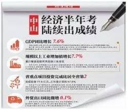 汕头中山上半年gdp_广东省上半年GDP增幅 深圳领先汕尾垫底(3)