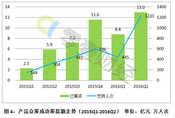 福州和泉州哪个经济总量哪个水分高(2)