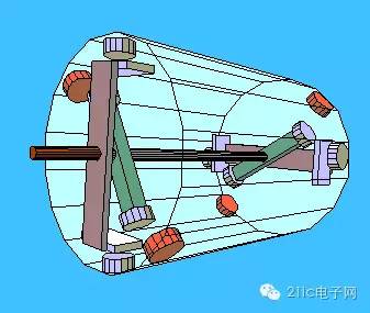 中国人口百年变化_一张图让你看懂中国人口百年变化(2)