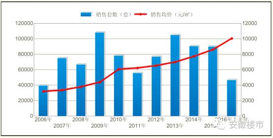 牡丹江gdp有齐齐哈尔高么_河北张家口与黑龙江牡丹江,2019上半年的GDP,谁成绩更好