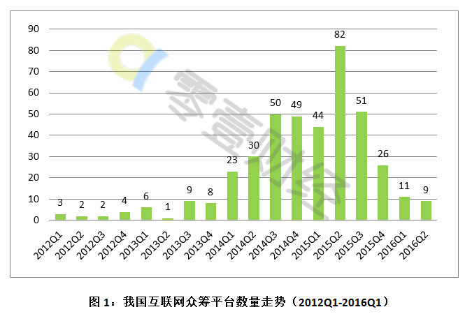 钦州小董gdp2020总量_南方观察 2020年深圳四区GDP增速过5 ,总量第一又是TA