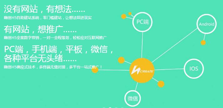 H5自助建站 一言不合就PK(图3)