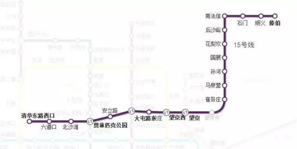 北京最新最全的16条旅游专线好玩而且很便宜