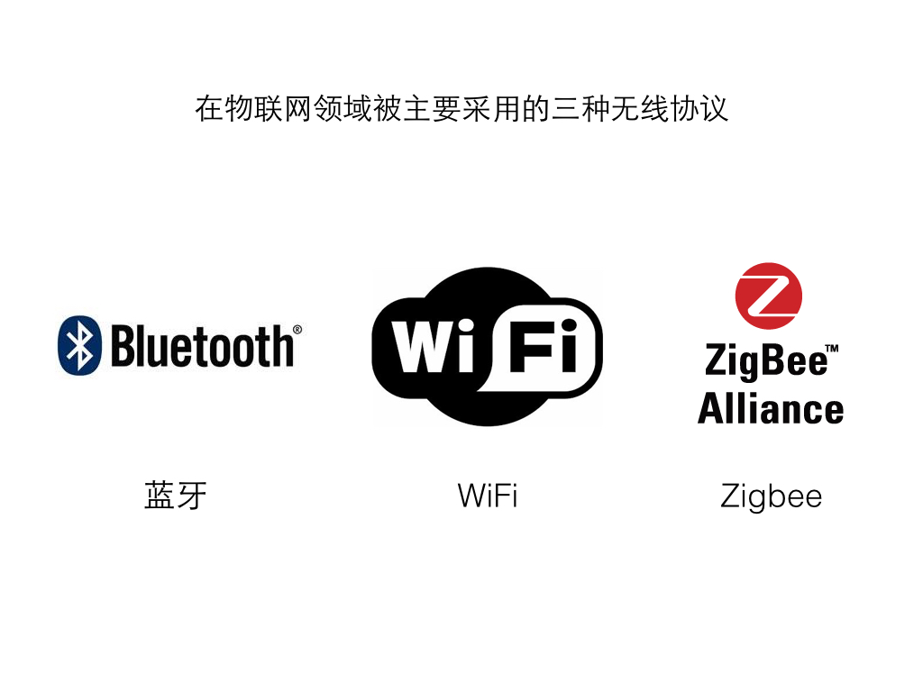 开发过程中,相对于zigbee和蓝牙,wifi功耗较大的问题一直很难回避