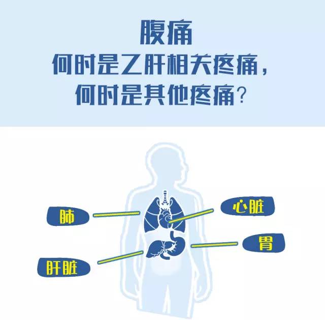 那么,导致腹部疼痛的原因有哪些呢?