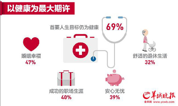 广州越秀区流动人口做核酸_广州越秀区核酸检测点