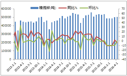 gdp大涨的原因_日确诊人数近5万,美股为何还在涨