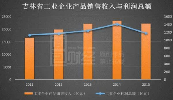 奥普gdp2726b_肖恩·奥普瑞