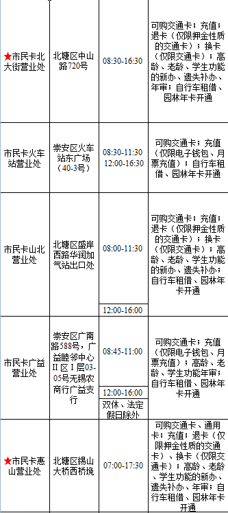 凭袢市人口_人口普查(2)